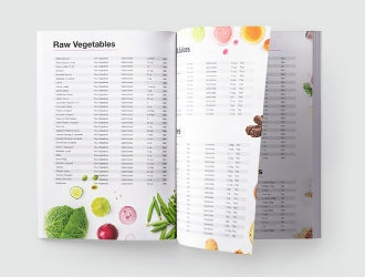 Assemble Meals Using our Food Block Guide Assemble Meals Using our Food Block Guide