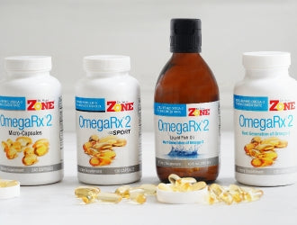 Get Familiar with the Zone Diet Get Familiar with the Zone Diet