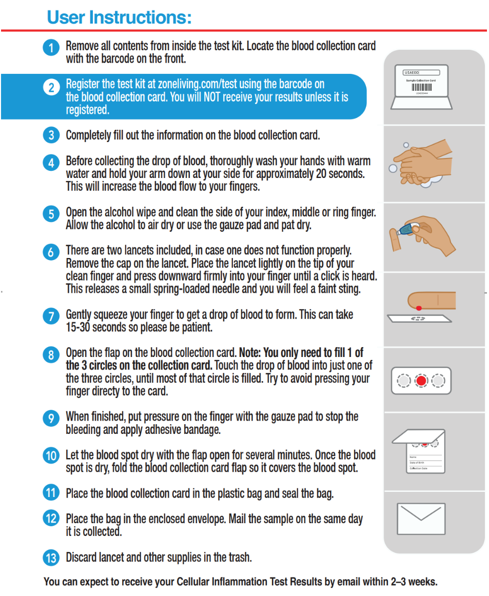 Zone Labs Cellular Inflammation Test Kit